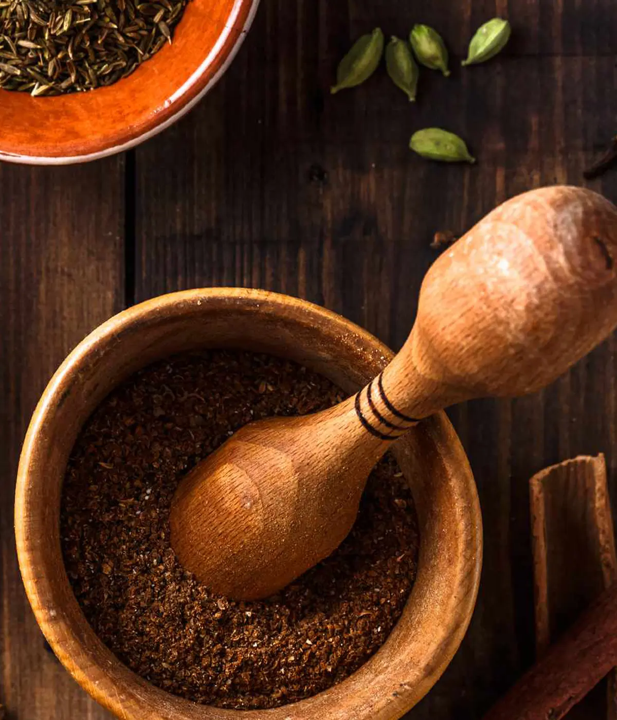 Ceylon Curry Powder